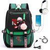 Kaneki Ken Tokyo Ghoul Anime Mochila Teenagers Women Backpacks Usb Port Students School Bags for Girls 5 - Tokyo Ghoul Merch