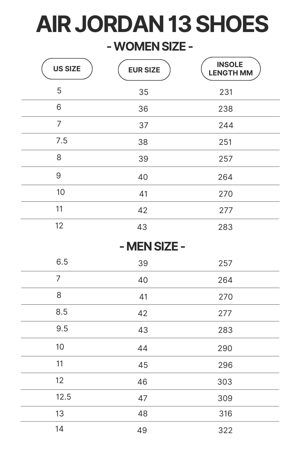 Air Jordan 13 Shoes Size Chart 1 - Tokyo Ghoul Merch